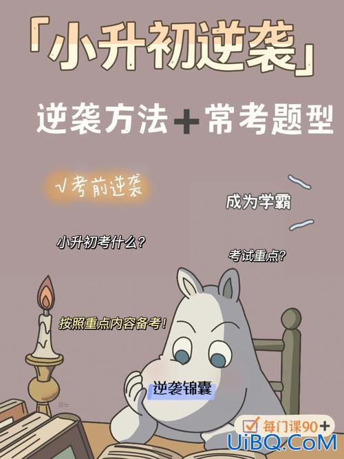 升学霸(小升初家长应该如何养成学霸)？