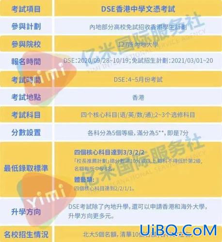 台湾升学？港澳升学需要什么条件？