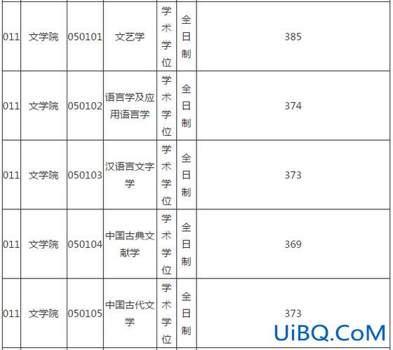 赣州提升学历怎么考大专(赣州凭大专学历可落户吗)？