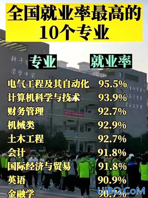杭州成人提升学历培训学校(杭州成人大学哪家好)？