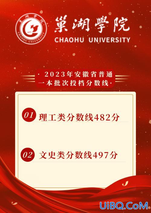 巢湖学院专升本文综 2024巢湖学院文科录取分数线？