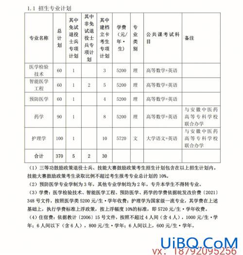 医学专升本考试时间 临床医学专升本需要在学几年？
