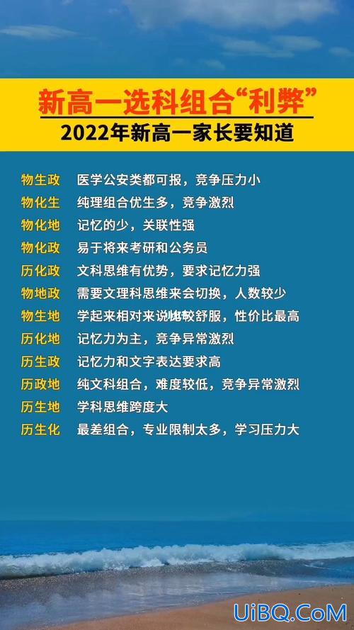 利升学(升学的利弊分析)？
