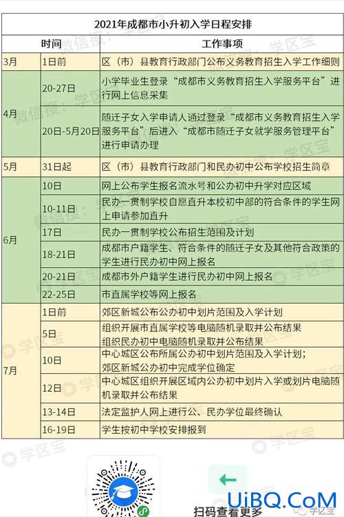 升学几月份摇号成功(初中升高中摇号什么意思)？