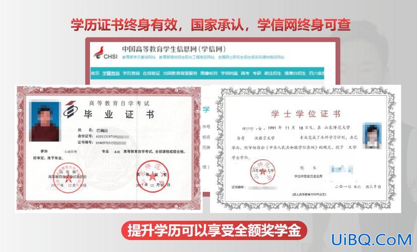 重庆永川区学历提升学费(重庆永川所有驾校的学费分别是多少)？