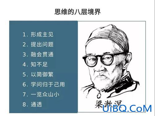 提升学问的重要性，志向和学问哪一个更重要？