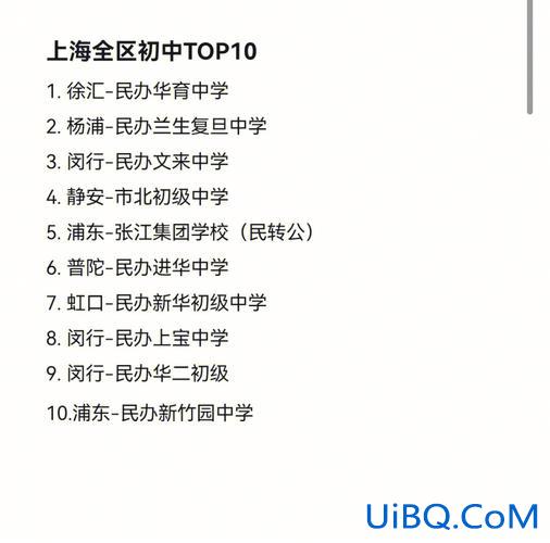 上海初中升学(上海中学每年的升学率多少)？