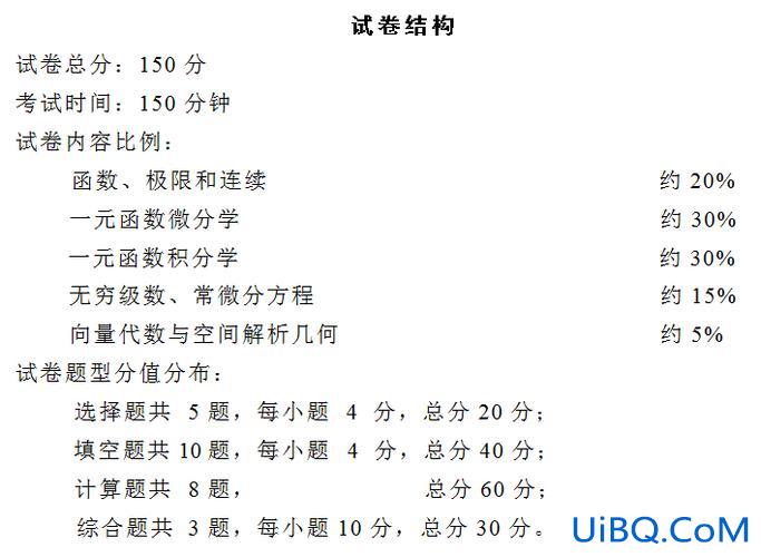 2017浙江专升本数学 专升本数学有哪些省？