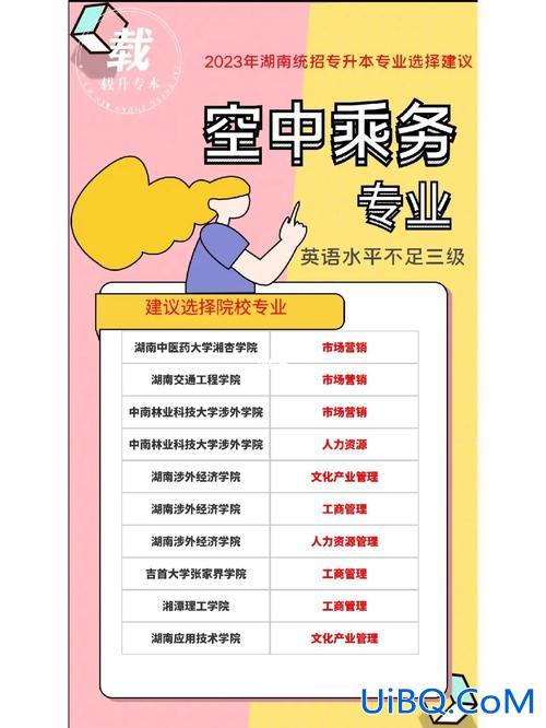 空乘可以专升本嘛(空中乘务专科能升本吗)？