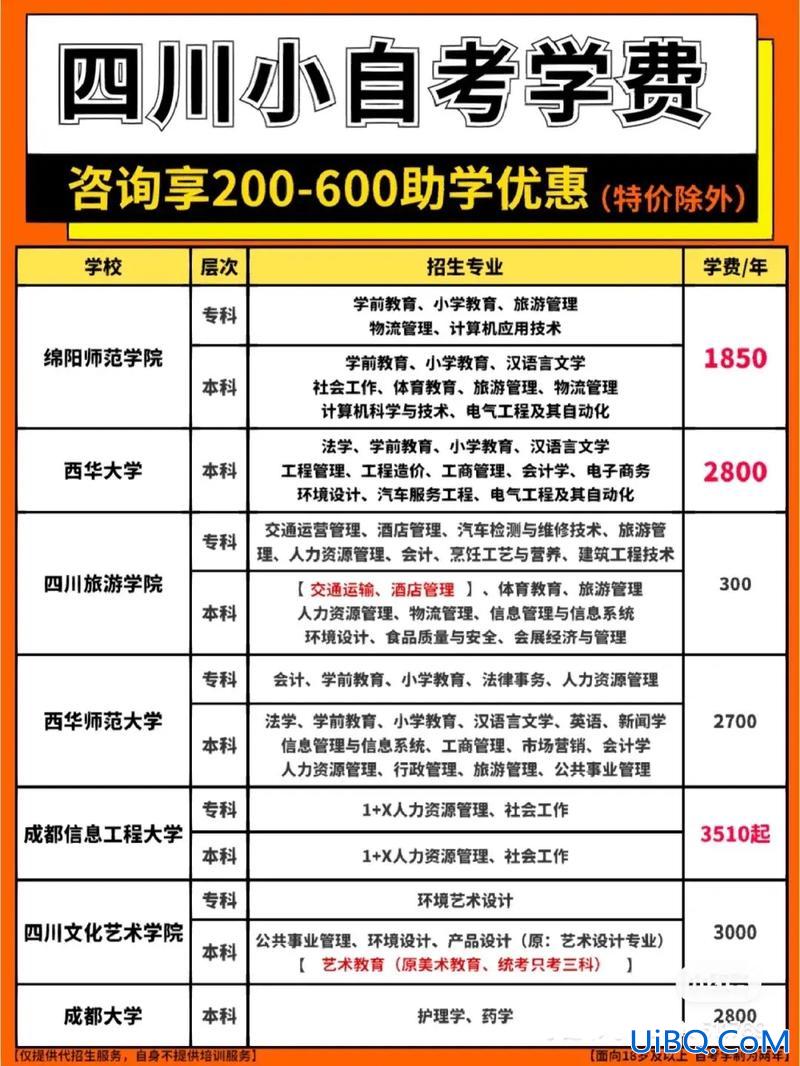 自考专升本每年考几次，专升本和自考本科的次数和条件？