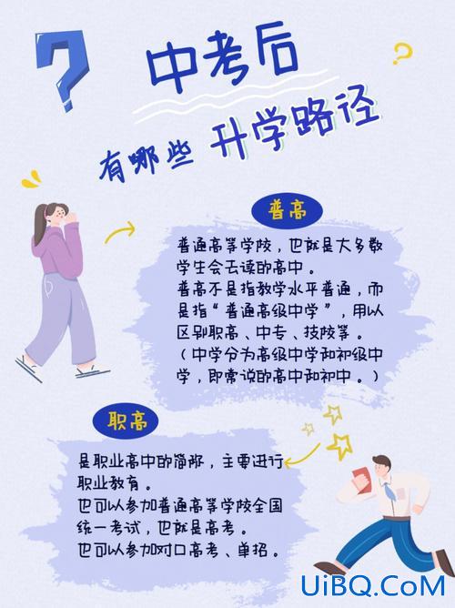中考升学规划？滨州中考升学规划指南？