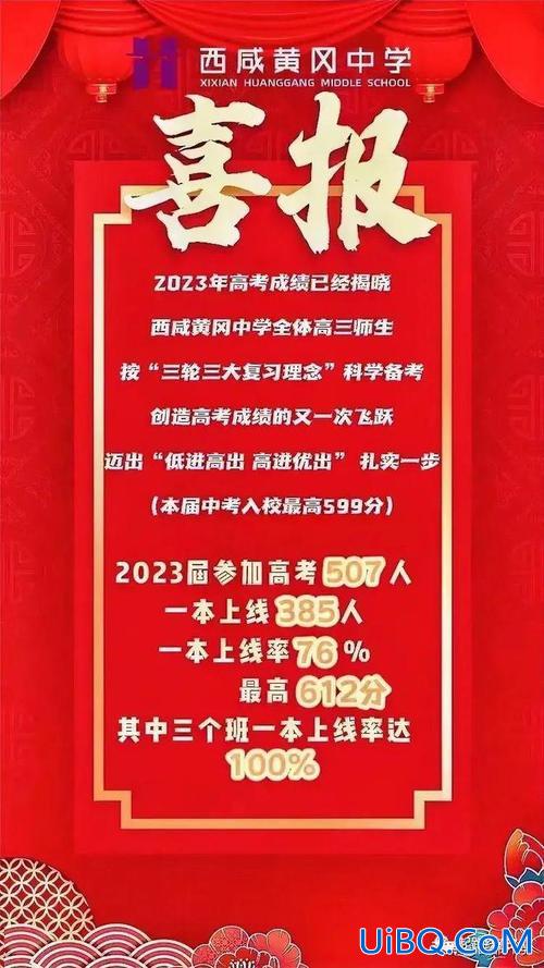 裕安区实验中学升学率怎样(六安实验中学高考喜报2024年)？