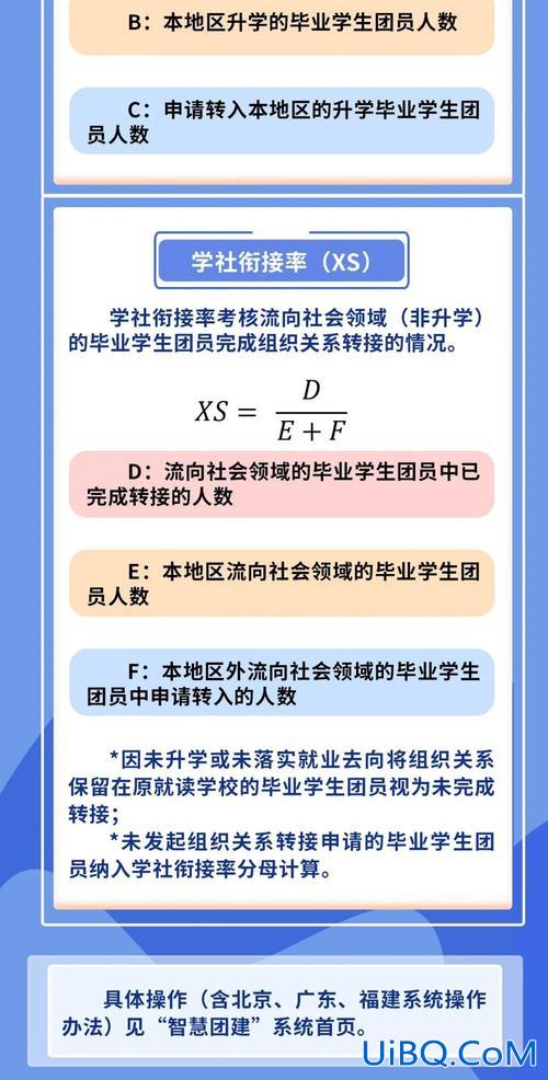转升学，升学团关系怎么转？