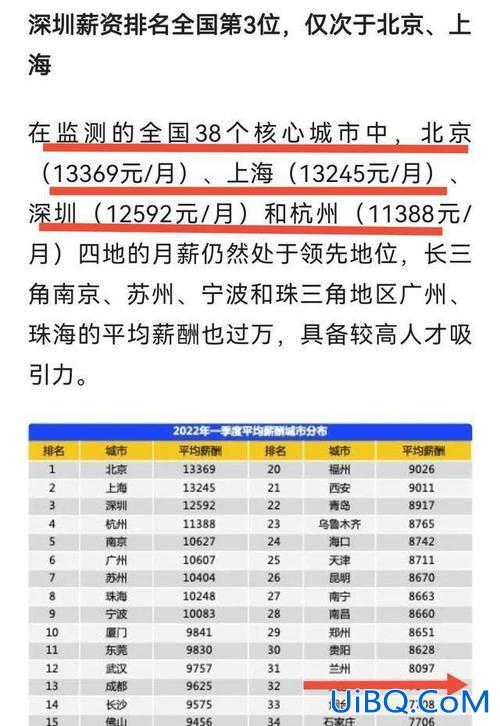 教师提升学历后工资多少，到2022年教师平均工资大约会到多少？