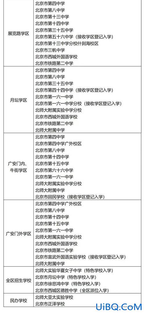 宣师一附小中学升学比例，宣师附小是重点小学吗？