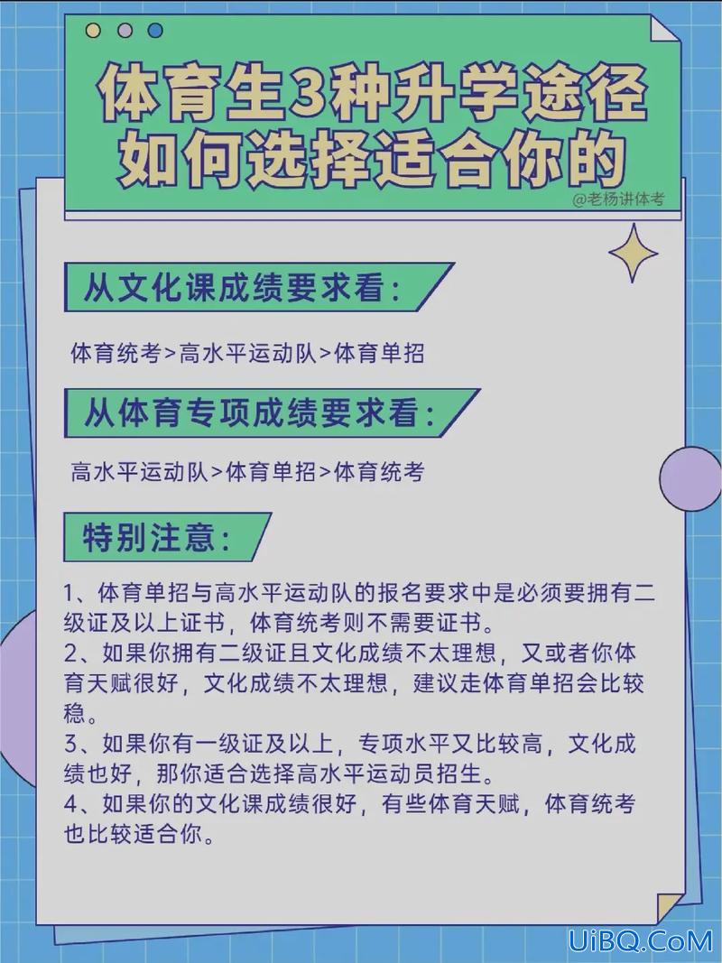 体育升学 什么体育运动对升学有帮助？
