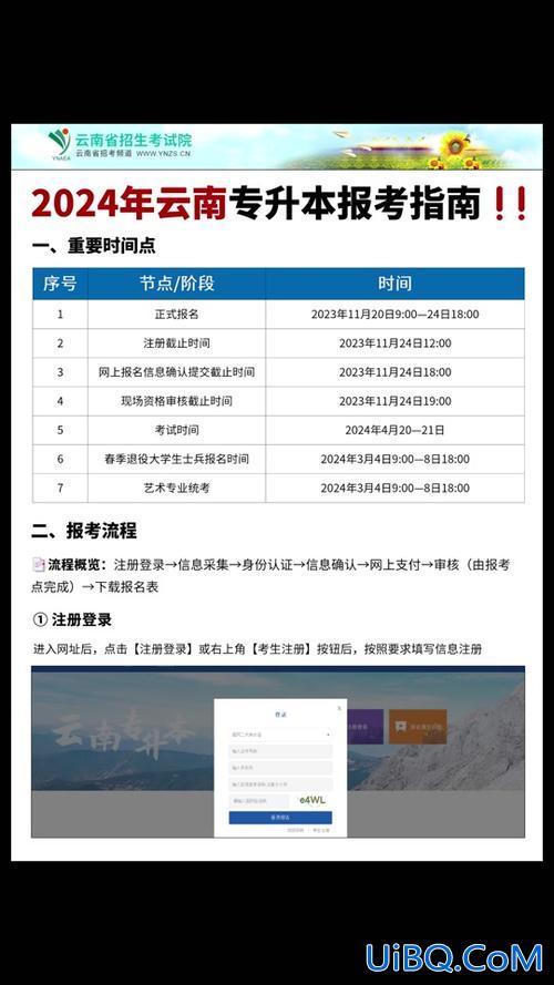 云南专升本报名网址？云南专升本2024成绩查询入口网址？