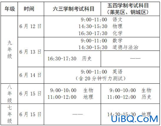 济南孩子补习升学率高(在济南给孩子选择暑假课外补习，大智怎么样)？