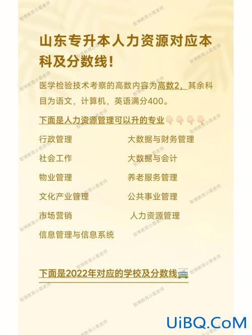 山科院专升本APP 山东公办专升本机构？