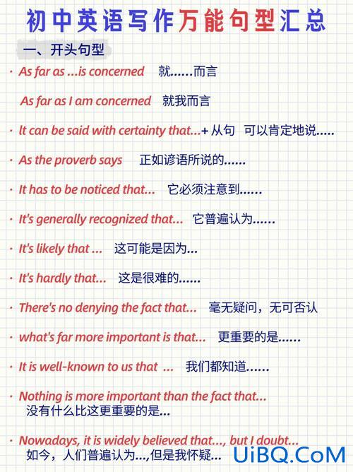 关于升学应该怎么做作文(对口升学英语作文万能句子)？