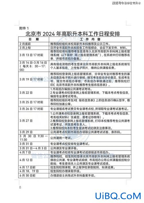 统招专升本报考时间(2024统招专升本报名考试时间)？
