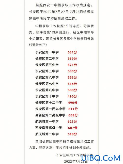 西安市初中中考升学率？长安区三中中考升学率如何？