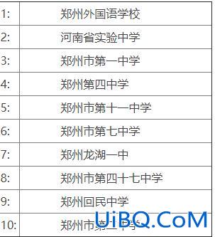 郑州市高中高考升学率，郑州市高中升学率？
