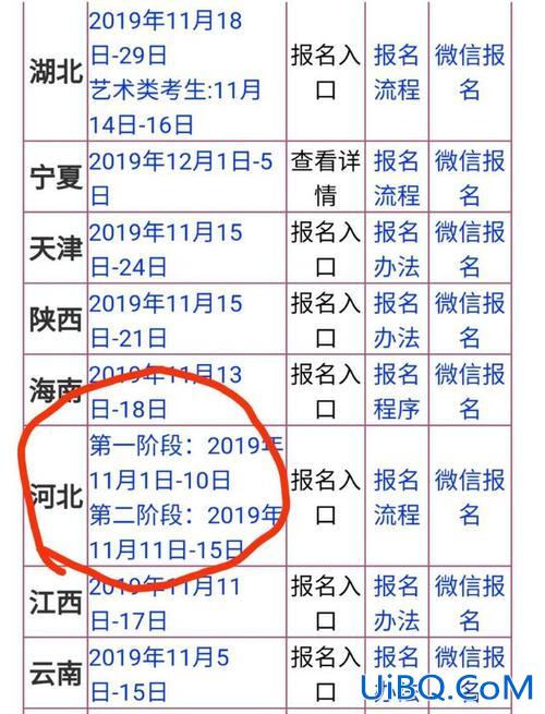 2019年对口升学报名时间 2019河南省对口升学考试的考试时间是什么时候啊？