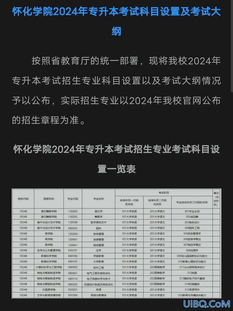 湖南专升本考试内容？2024湖南专升本考试科目？