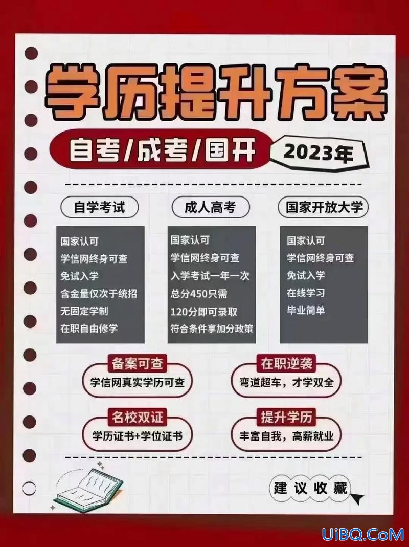 报名提升学历要多少钱，小学提升学历怎么报名？