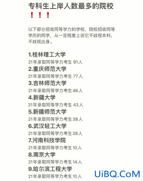 云南专科考研升学率？专科考研计算机容易上岸院校？