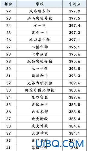 六中位育升学率，六中位育中学是公立还是民办？