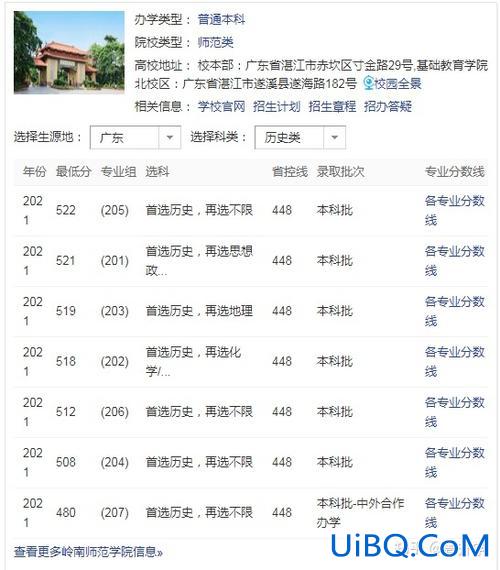 岭南师范学院升学率 岭南师范附中2019年高考成绩怎样？