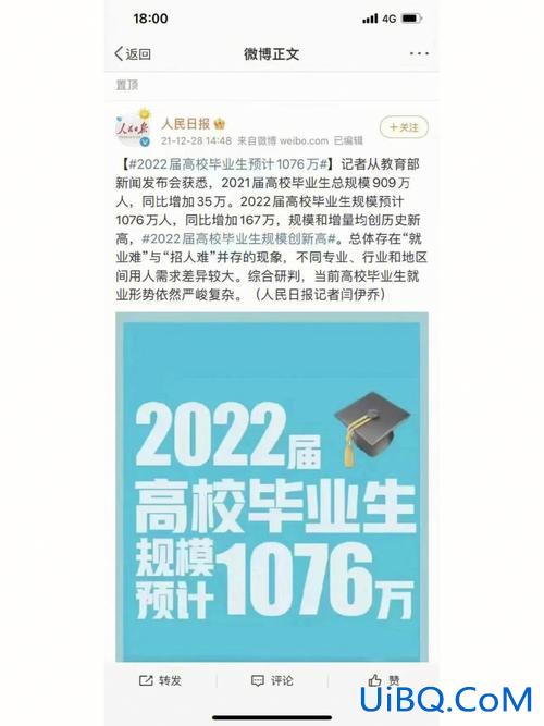 报考提升学历期间不想提升 24岁了还去提升学历会不会太晚了？