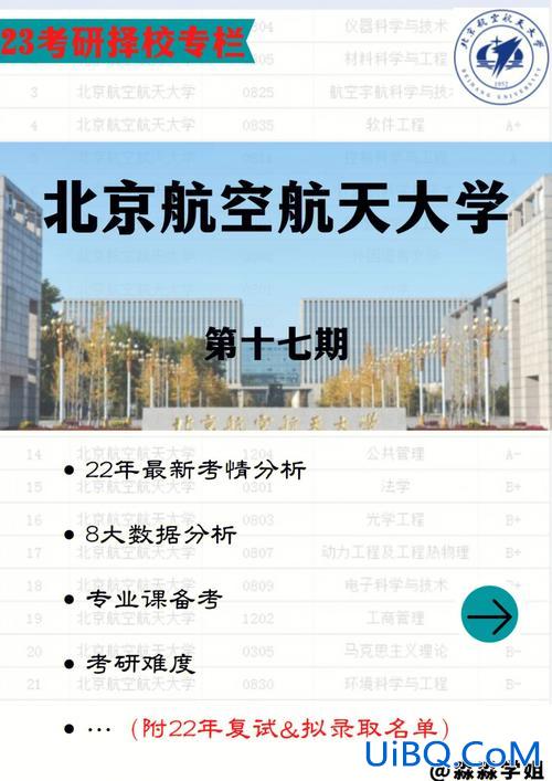 民航大学升学宴送什么花，北京航空航天大学考研主要升学院校？