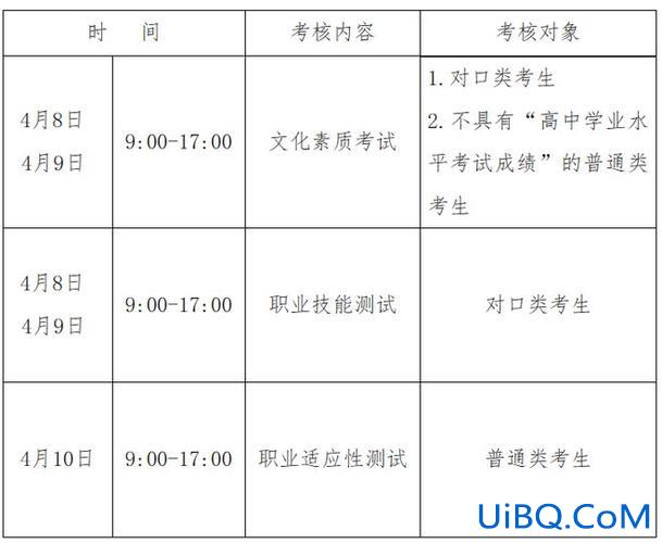 对口升学职业技能考试时间(2024年中职对口升学考试时间)？