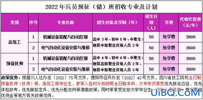 中专当兵升大专怎么升学历，中专在校生当兵两年还能考大专吗？