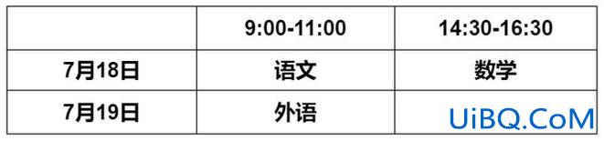 黑龙江省对口升学录取(黑龙江省对口升学考试时间是什么时候)？