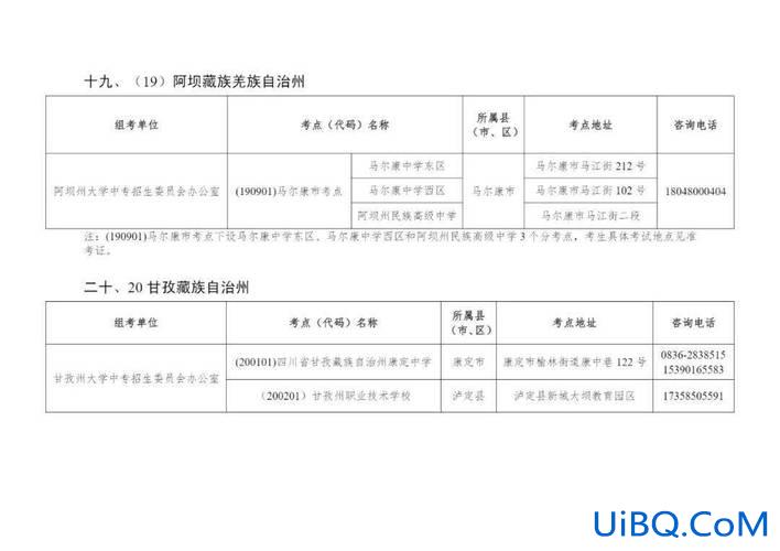 2019中职升学考点汇总 2024中职对口考试山西有几个考点？