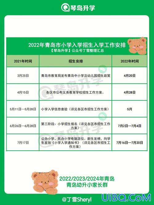 青岛中学升学时间表 青岛市北小升初需要什么材料？