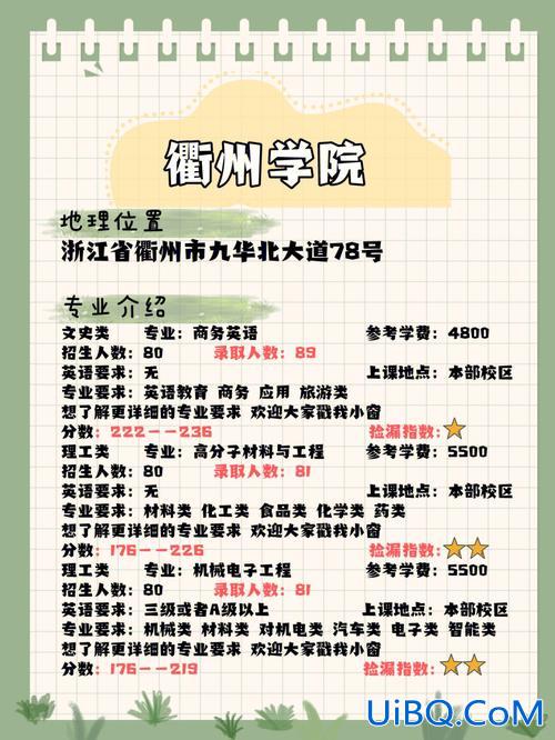 衢州学院可以专升本吗 浙江省有专转本么？