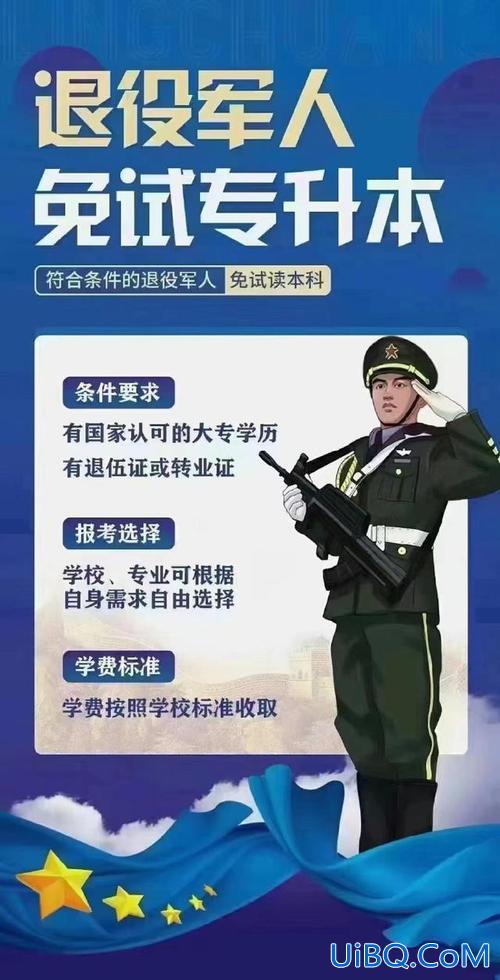 退伍军人升学加分嘛？退伍军人孩子考学加分吗？