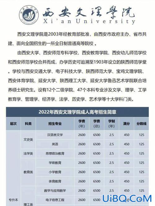 西安成人提升学历补助多少，西安面试补贴怎么申请？