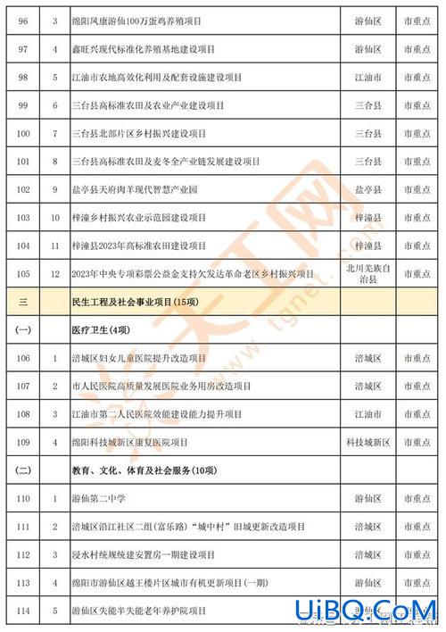 绵阳盐亭高中升学率排名？绵阳高中排行榜如何？