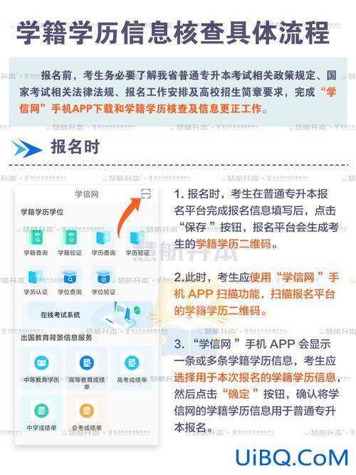 统招专升本报考流程 专升本报名入口官网？