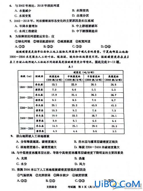 2021万州中考升学人数，2024年万州中考人数？
