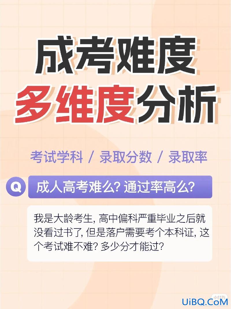 成考专升本难不难，成考专升本难吗？