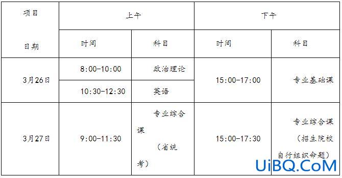 大学专升本考试时间，专升本考试时间？