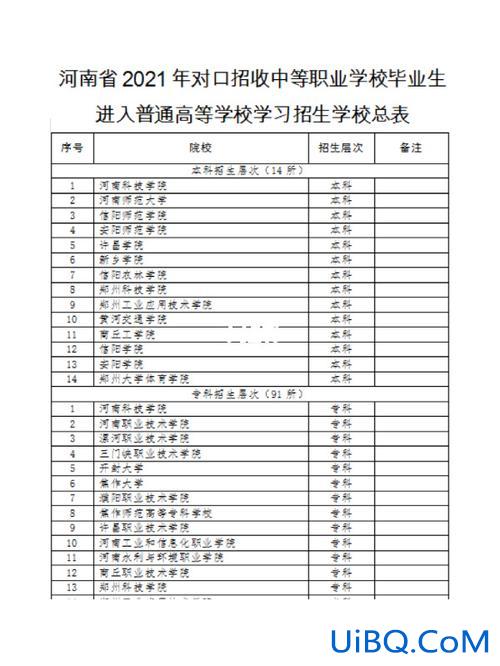 河北汽修对口升学学校，河北汽修专业可以考哪些本科？
