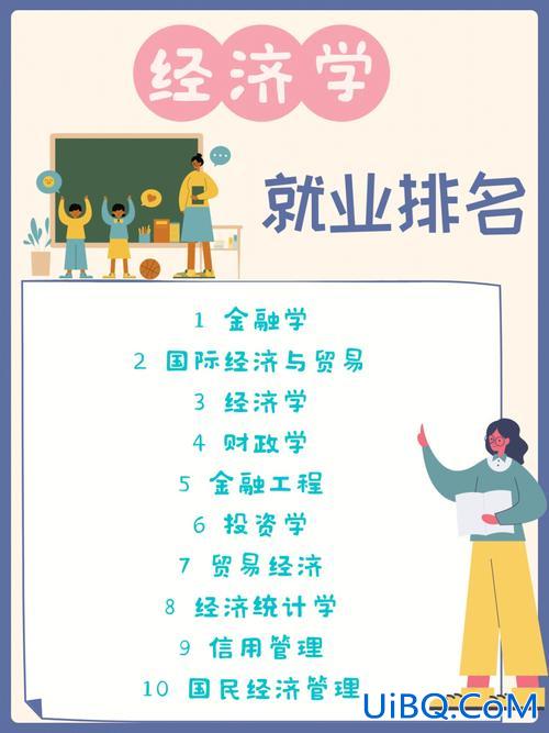提升学历不好就业吗女，建筑学专业女孩子就业前景如何？